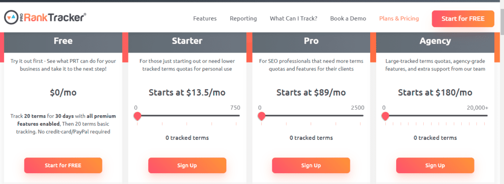 Pro Rank Tracker Pricing