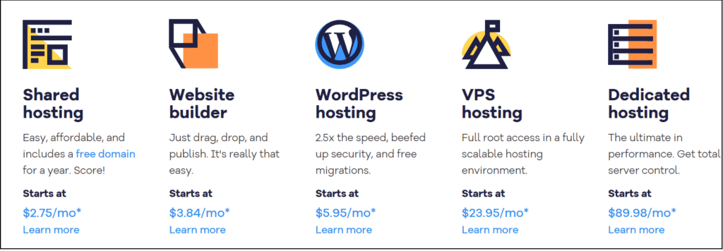 HostGator web Hosting Price ( How much doe sit cost to blog?)
