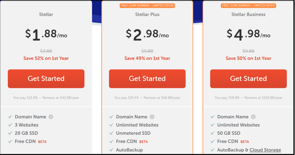 Name Cheap Web Hosting Price ( How Much Does it Cost to Start a Blog/)