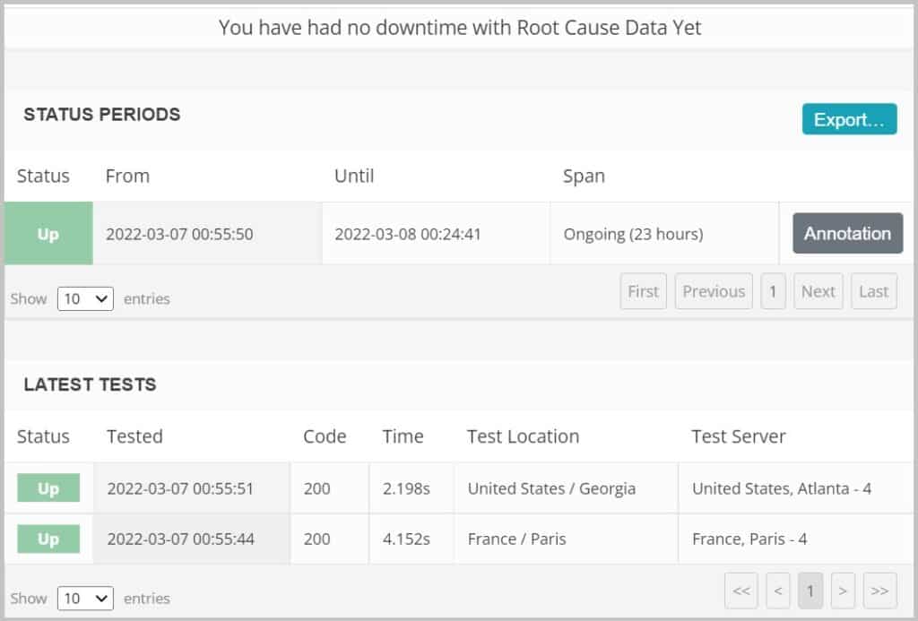 uptime-mssaro