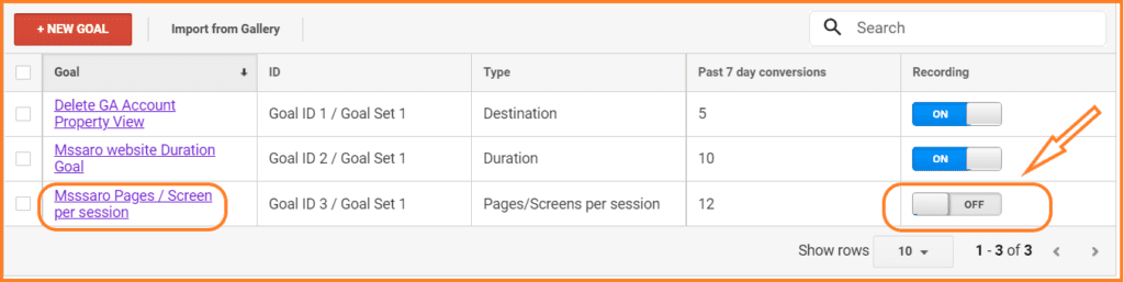 Google-Analytic-Goal-Record-Off-mssaro