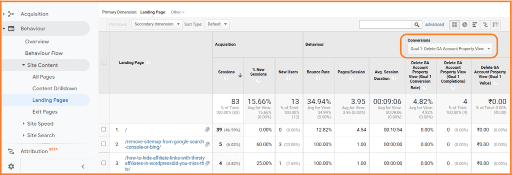 Google-Analytic-Goal-Report-4-mssaro