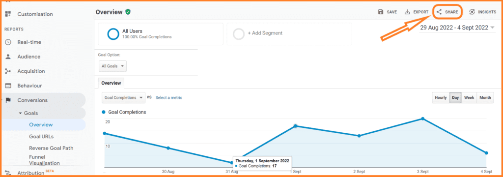 Google-Analytic-ShareReport-1-mssaro