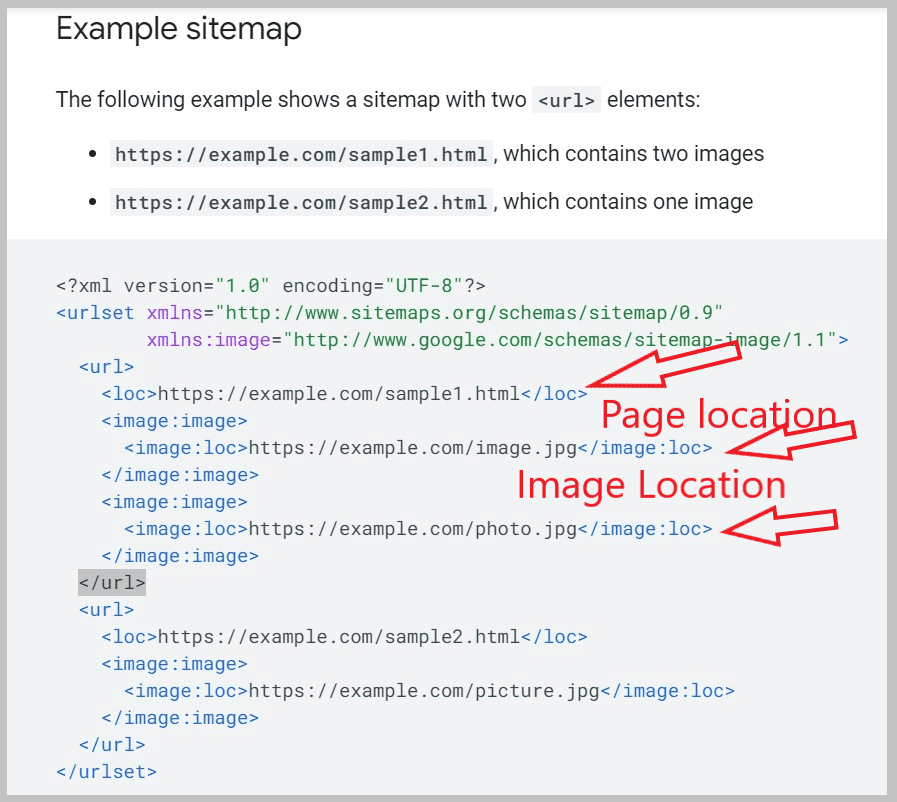 XML-Image-Sitemap