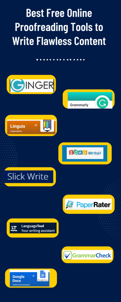 Infographic of Best Free Online Proofreading Tools to Write Flawless Content