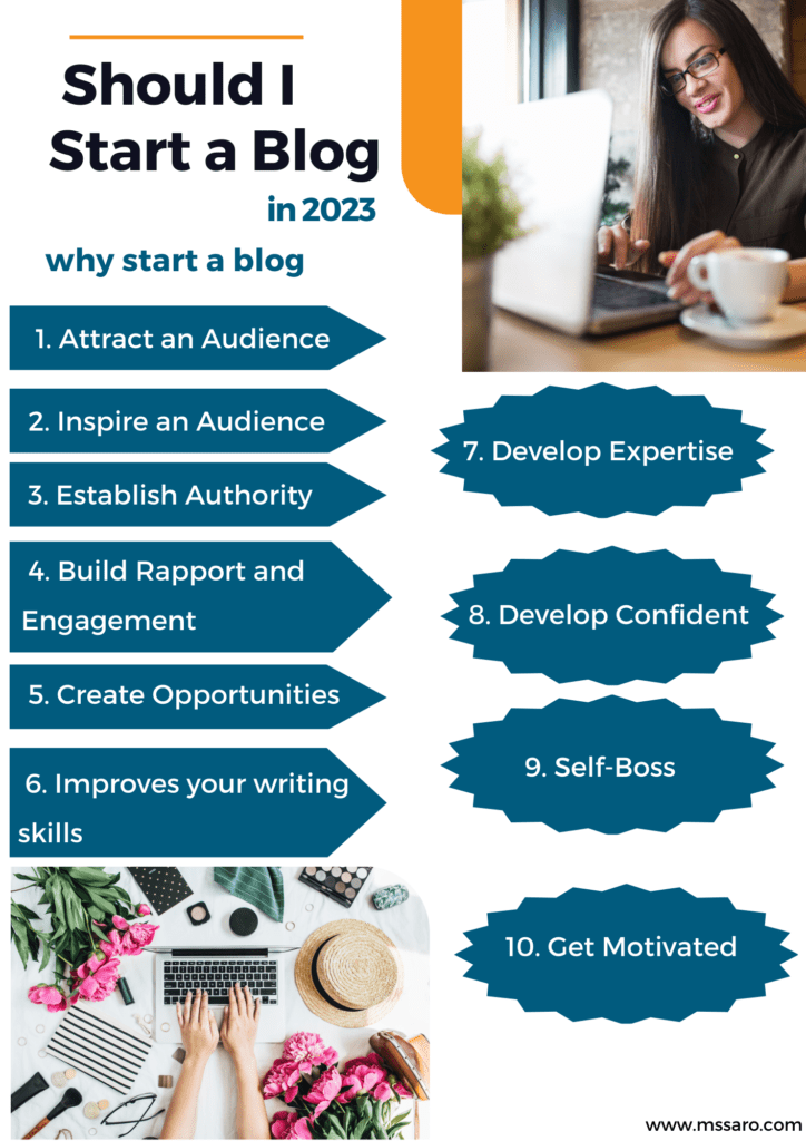 Infographic of should i start a blog in 2023.