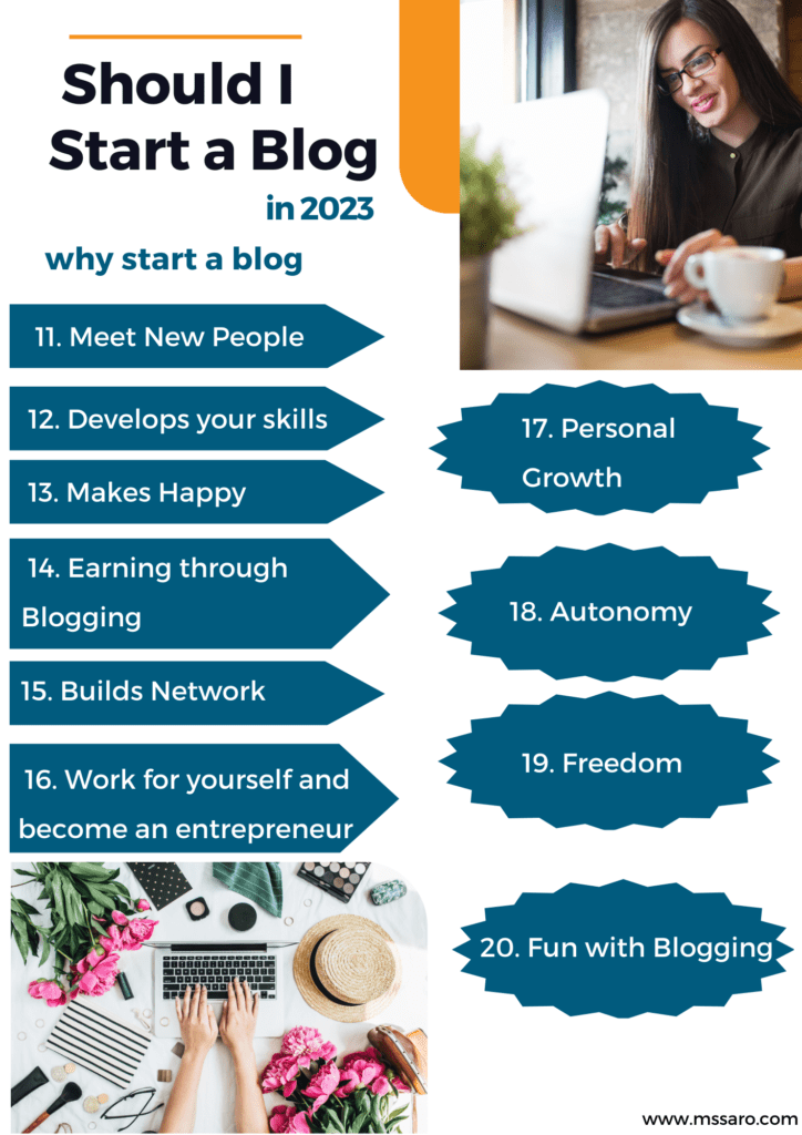 Infographic of should i Start a Blog in 2023.