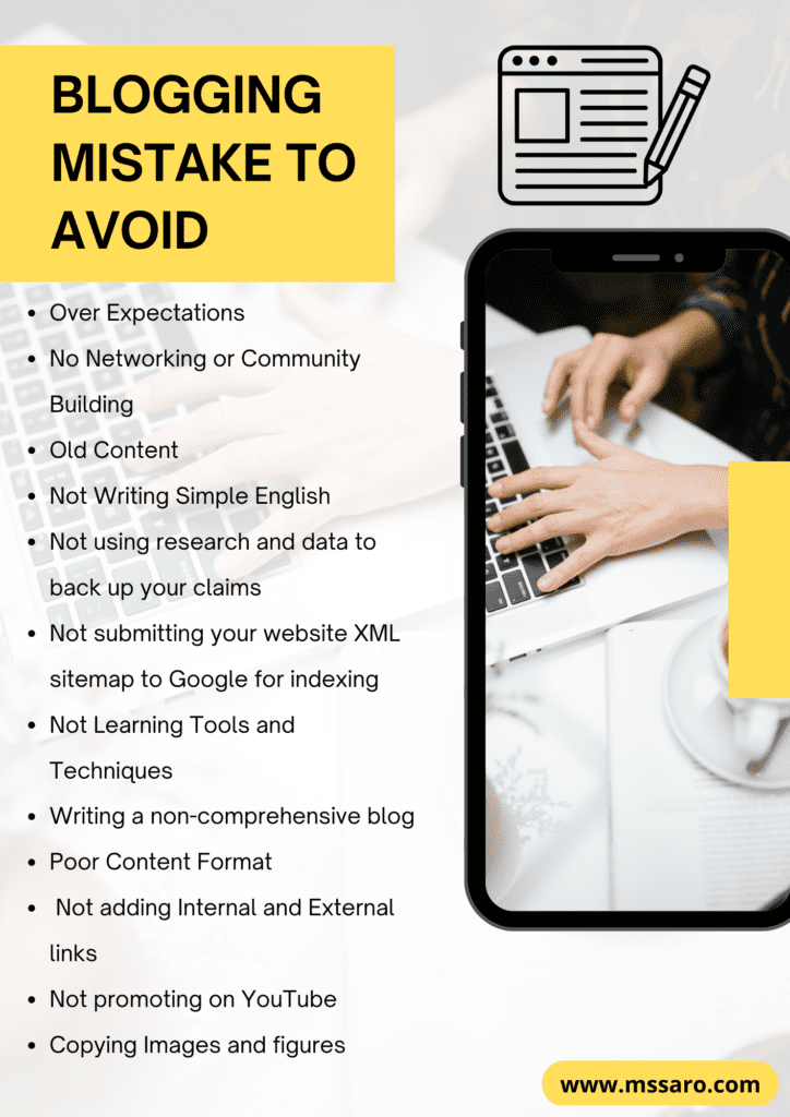 Infographic of 25 Blogging Mistakes to Avoid and Rectify in 2023 (Must Check Guide)