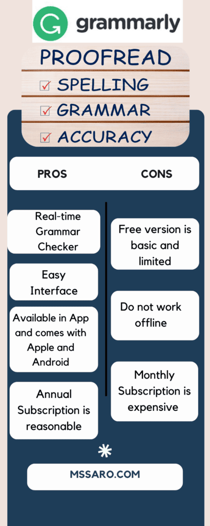 Grammarly pros & cons