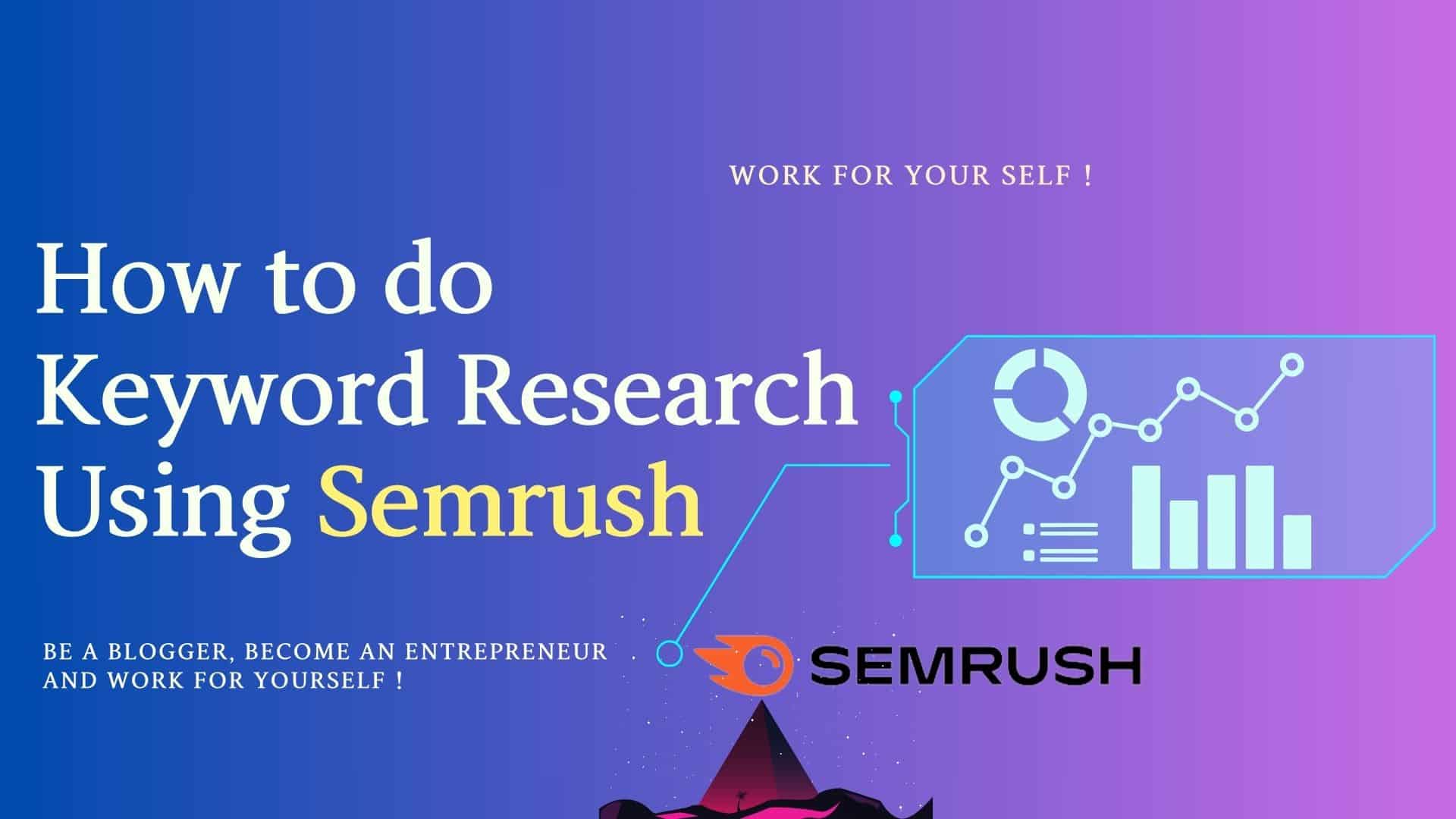 How to do Keyword Research Using Semrush mssaro