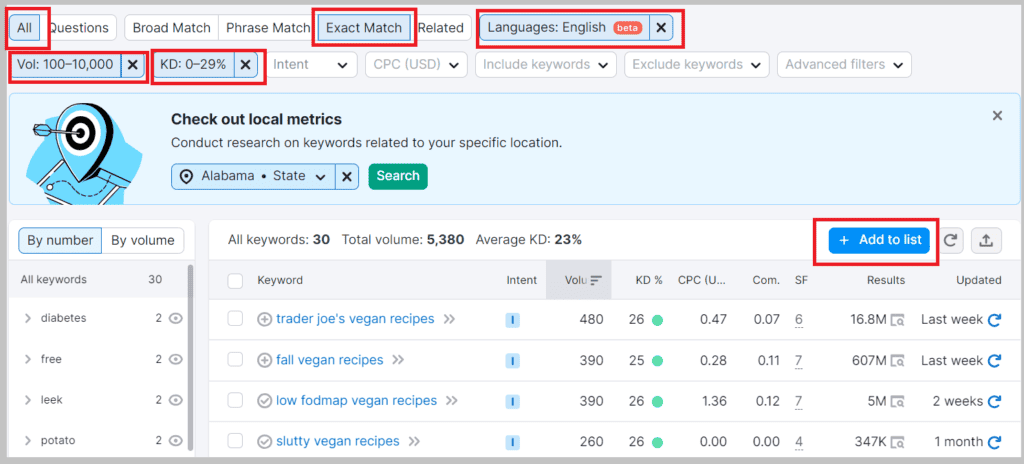 Semrush-AddKeyword-In-KeywordManager-mssaro