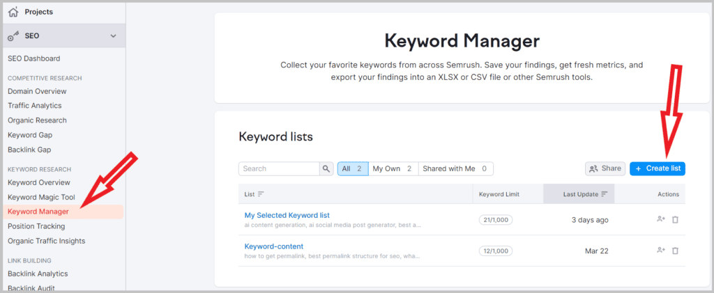 Semrush-Keyword-Manager-1