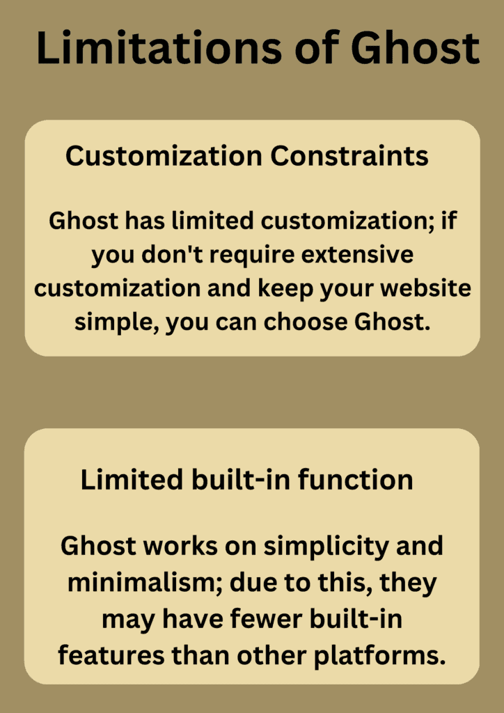 Limitation of Ghost- WordPress vs Ghost Vs Medium. 