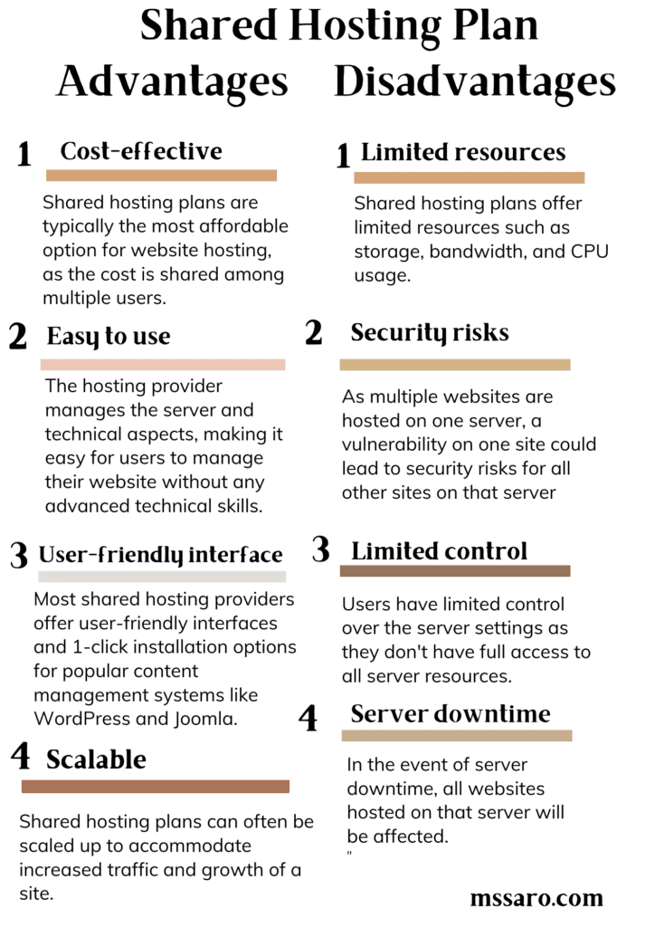 Shared Hosting_ Advantage and Disadvantage