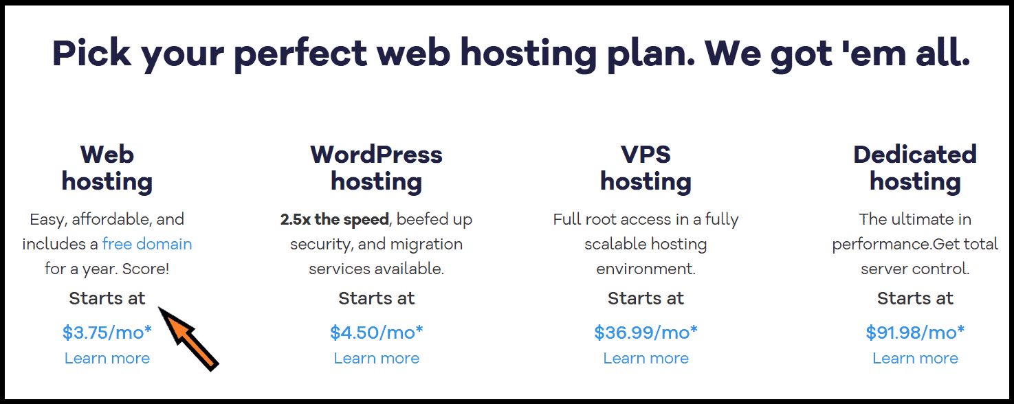7 Best Shared Hosting Providers (2025) - Making the Right Choice for ...