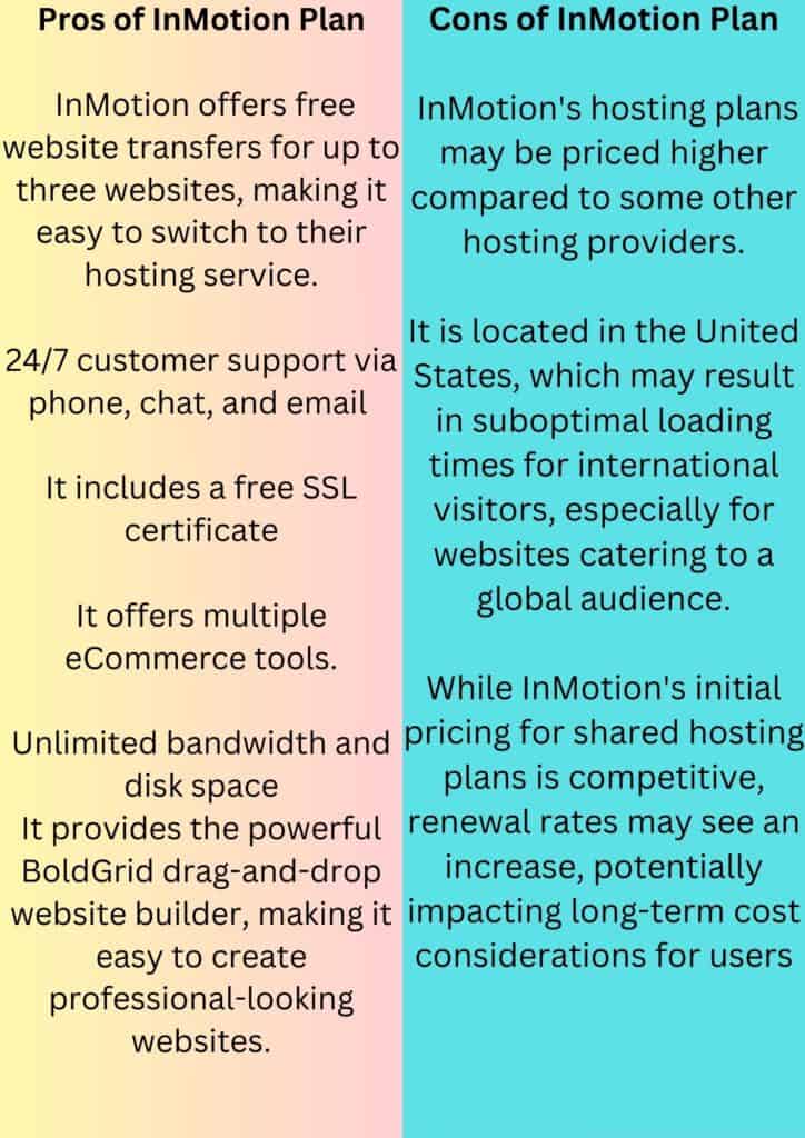 Pros and Cons of InMotion Plan