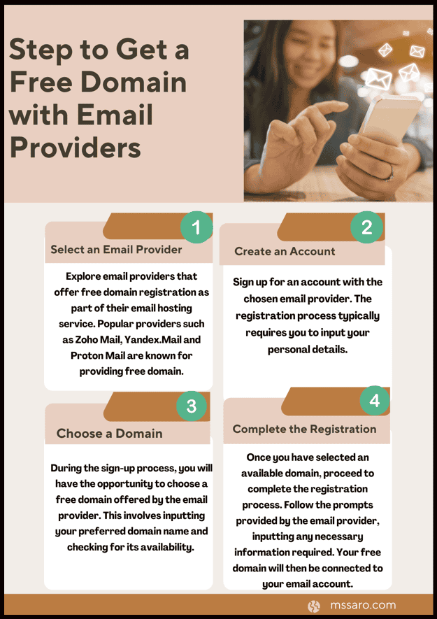 Step to get a Free Domain with Email Providers.