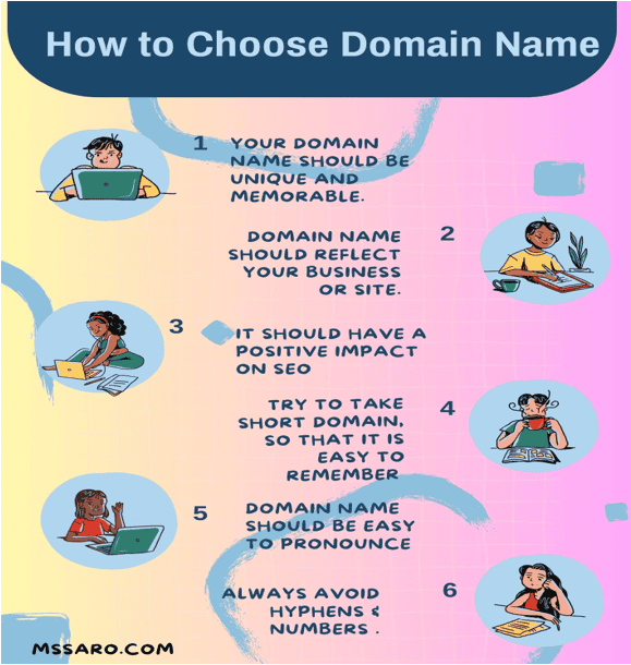 How to choose a domain name