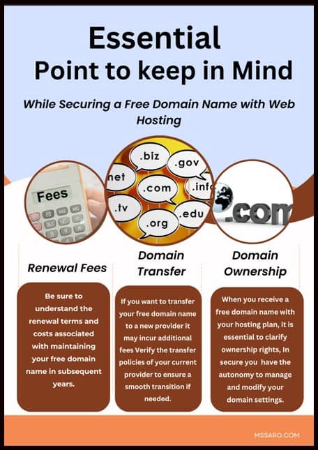 Essential Point to keep in mind while securing a Free Domain name 