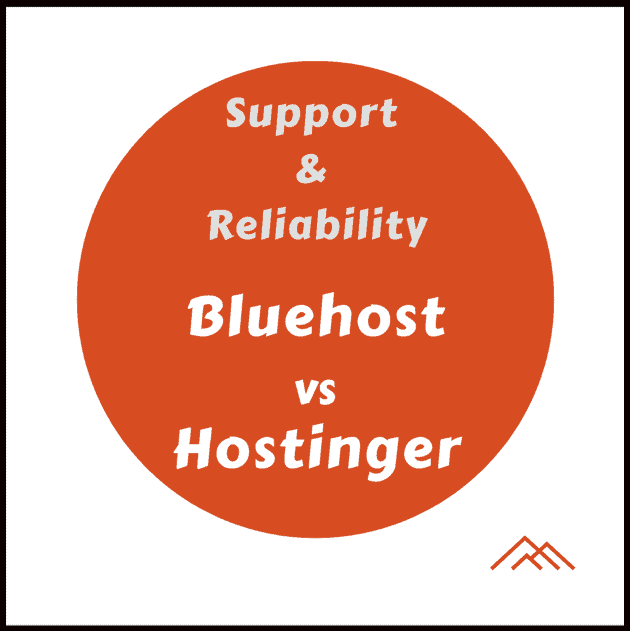 Comparison between Bluehost and Hostinger- Support & Reliability